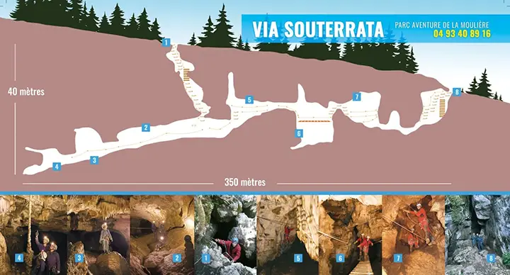 Via souterrata